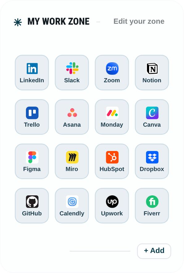Dayblaster My Work Zone showing default shortcuts such as LinkedIn, Slack, Zoom, and Notion